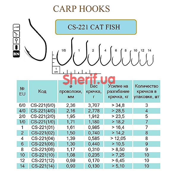 Гачок CAT FISH #10 (Ring, BN) 10 шт.