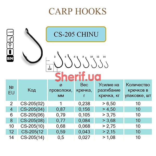 Гачок CHINU #10 (Ring, BN) 10 шт.