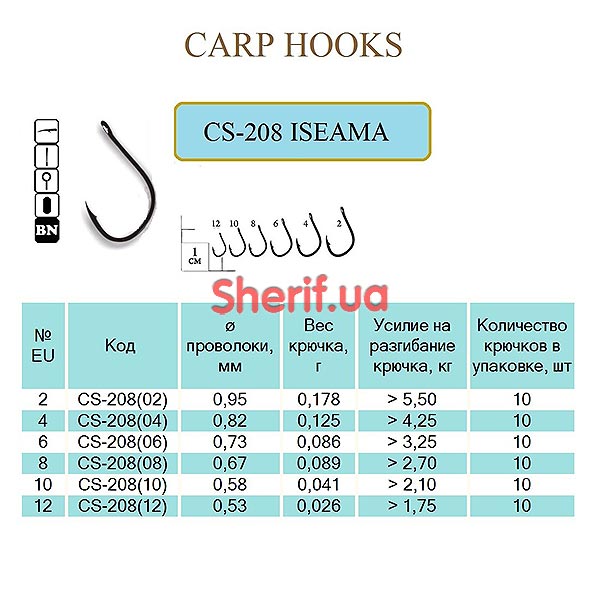 Hook ISEAMA #10 (Ring, BN) 10 pcs.