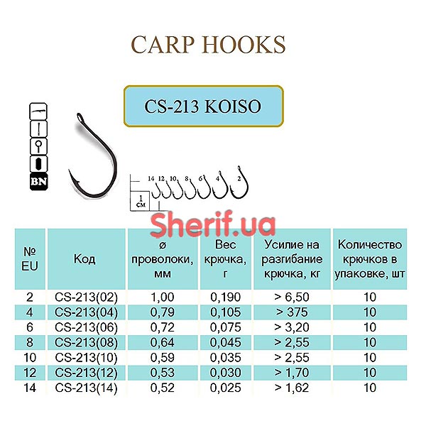 Гачок KOISO #10 (Ring, BN) 10 шт.)