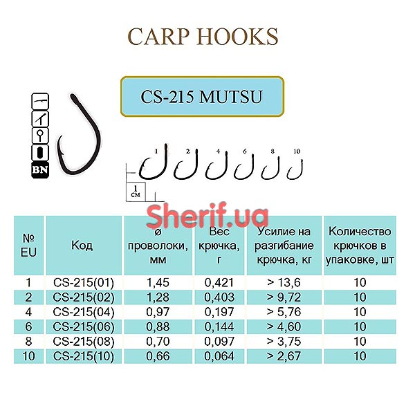 Крючок MUTSU #1 (Ring, BN) 10 шт.