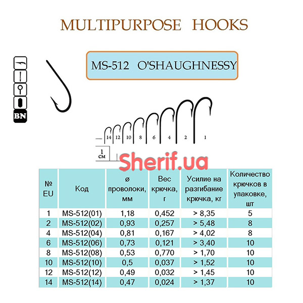 Гачок O'SHAUGHNESSY #12, 10 шт.
