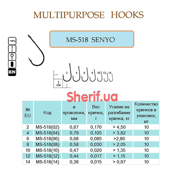 Hook SENYO #12 (Ring, BR) 10 pcs.