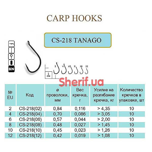 Гачок TANAGO #2 (Ring, BN) 10 шт.