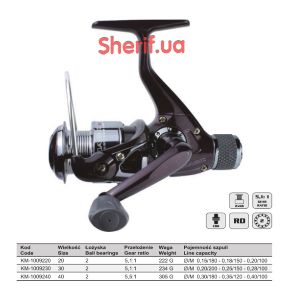 Coil MAGIC RD40 2BB MISTRALL