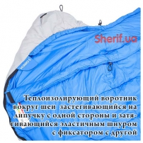 Спальный мешок RedPoint Munro S Right-10