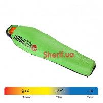 Спальный мешок RedPoint Lightsome 170 RIGHT-2