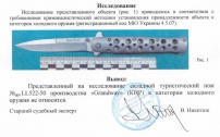 Нож складной Grand Way 522-50-2