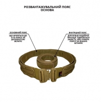 Пояс РПС YAKEDA Multicam