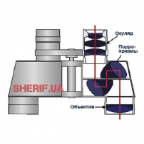 Бинокль Nikon Action EX 16x50 CF WP-5
