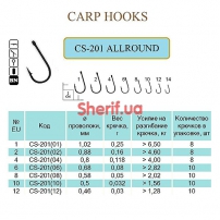 Гачок ALLROUND #12 (Ring, BN) 10 шт.