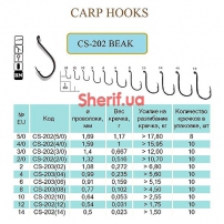 Гачок BEAK #4/0 (Ring, BN) 10 шт.