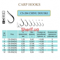 Гачок CHINU DOUSKI #12 (Ring, BN) 10 шт.