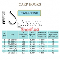Гачок CHINU #4 (Ring, BN) 10 шт.