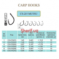 Гачок MUTSU #1 (Ring, BN) 10 шт.