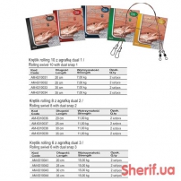 Поводок WIRE LEADERS 1x7 30см 11кг MISTRALL 2