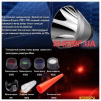 Фонарь Nitecore EC4-8