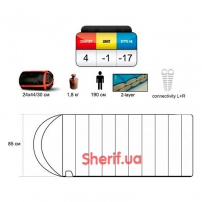 Спальный мешок Pinguin Blizzard 190 синий R-3