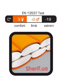 Спальный мешок-кокон Pinguin MISTRAL 185 зеленый L-2