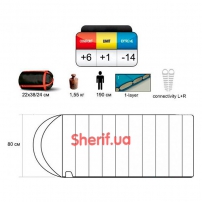 Спальный мешок Pinguin SAFARI одеяло 190 navy L-3