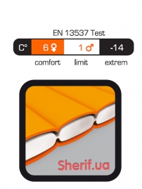 Спальный мешок Pinguin SAFARI одеяло 190 navy L-2