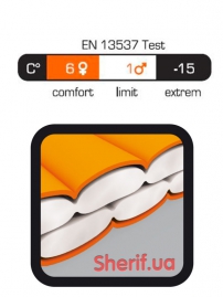 Спальный мешок Pinguin SAVANA 185 зеленый L-5