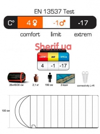 Спальный мешок PINGUIN BLIZZARD одеяло 190 XL зеленый R-8
