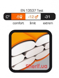 Спальник Pinguin Spirit -12° 195 зеленый L BHB Micro-7