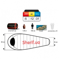 Спальник Pinguin Spirit -12° 195 зеленый L BHB Micro-8