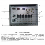 214 channel fireworks remote control