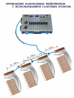 214 channel fireworks remote control
