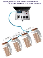 100 channel firework remote control