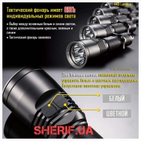 Фонарь Nitecore CI6-2