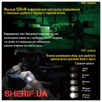 Фонарь Nitecore CI6-4