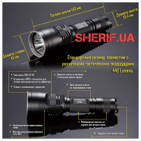 Фонарь Nitecore CI6-7