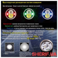 Фонарь Nitecore CU6-6