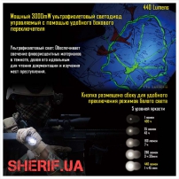 Фонарь Nitecore CU6-5