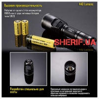 Фонарь Nitecore CU6-4