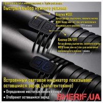 Фонарь Nitecore EA41-3