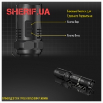 Фонарь Nitecore MT10A-4