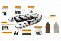 naduvnaya-kilevaya-motornaya-lodka-km-400d 4