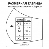 Маска багаторазова Olive модель 3.14 (тризуб із вензелем 4 см)