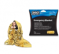 Термоодеяло 360° degrees Emeregency Blanket