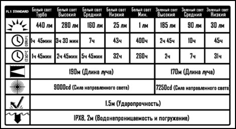 CG6 HUNTING KIT Black