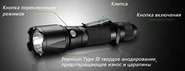 Fenix ​​TK15 S2