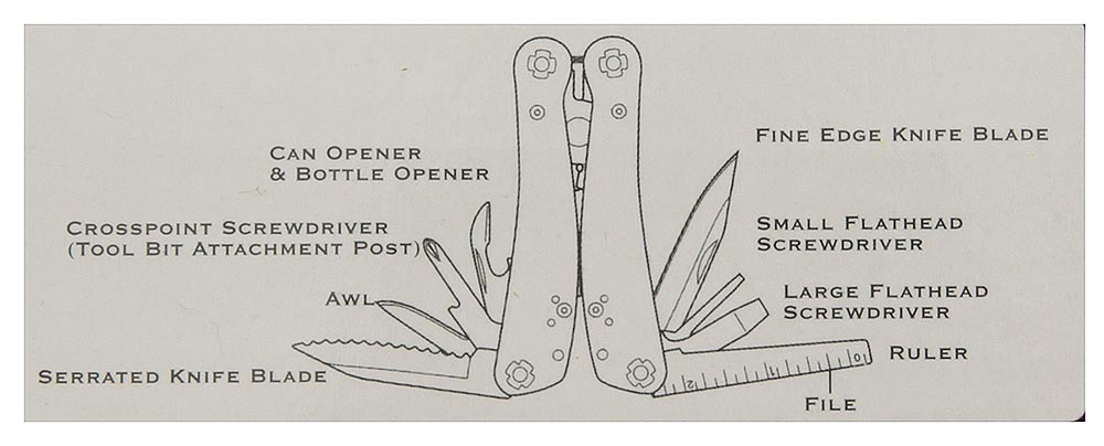 Multi Tool Ganzo G109 1
