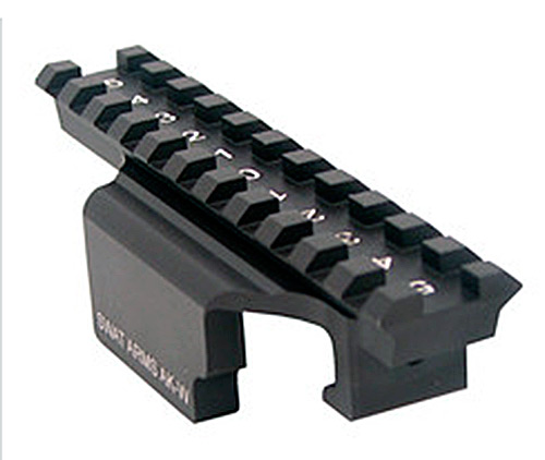 picatinny rail
