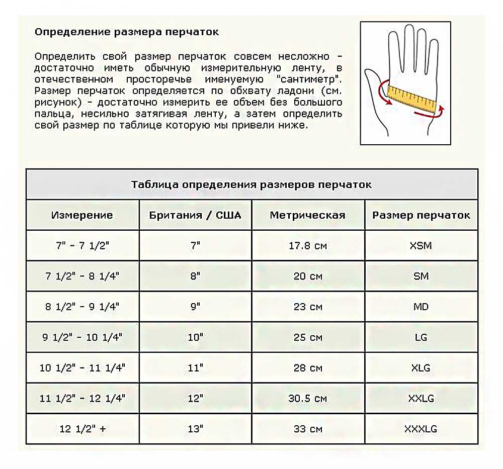 таблица размеров перчаток