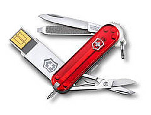 victorinox нож-брелок